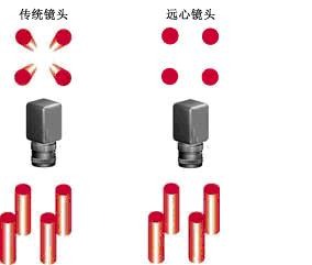 1700095482763736.png image.png