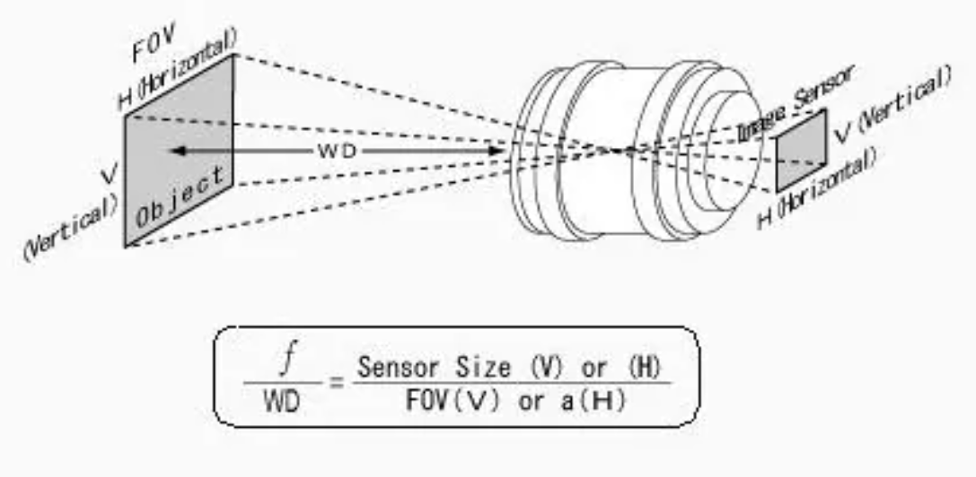 1700095816646630.png image.png